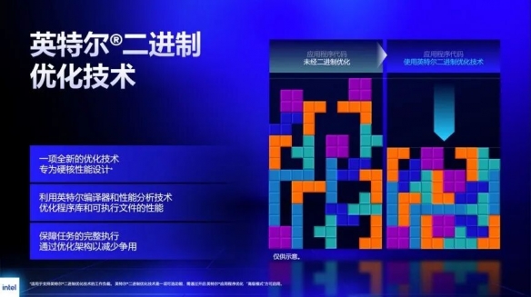 游侠网6